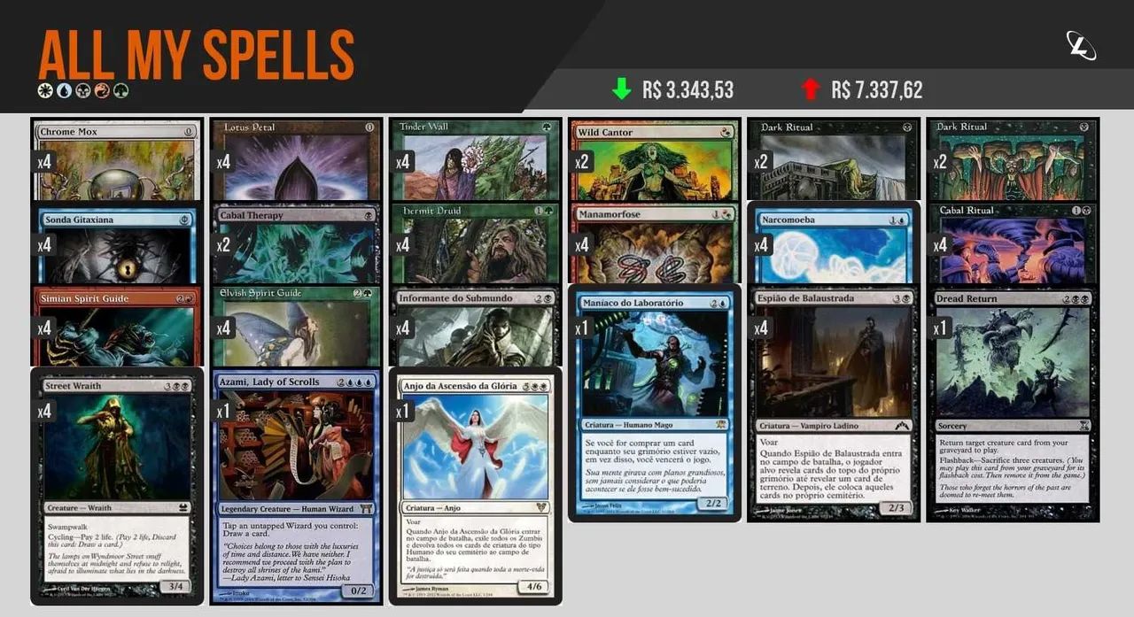 Magic - All my Spells - Legacy (Chrome Mox + Lotus Petal) - Foto 3