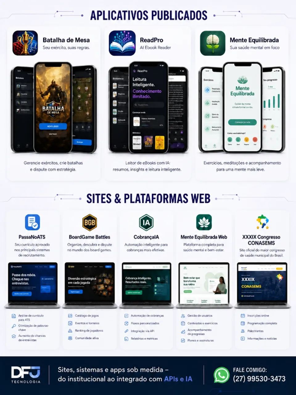 Programador | Desenvolvedor de Sites, Sistemas e Aplicativos | PHP, WordPress, IA e APIs