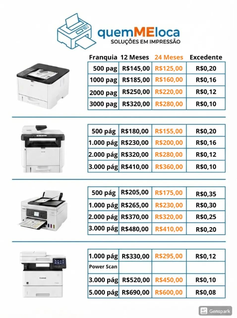 Aluguel de Impressora sorocaba - Foto 5