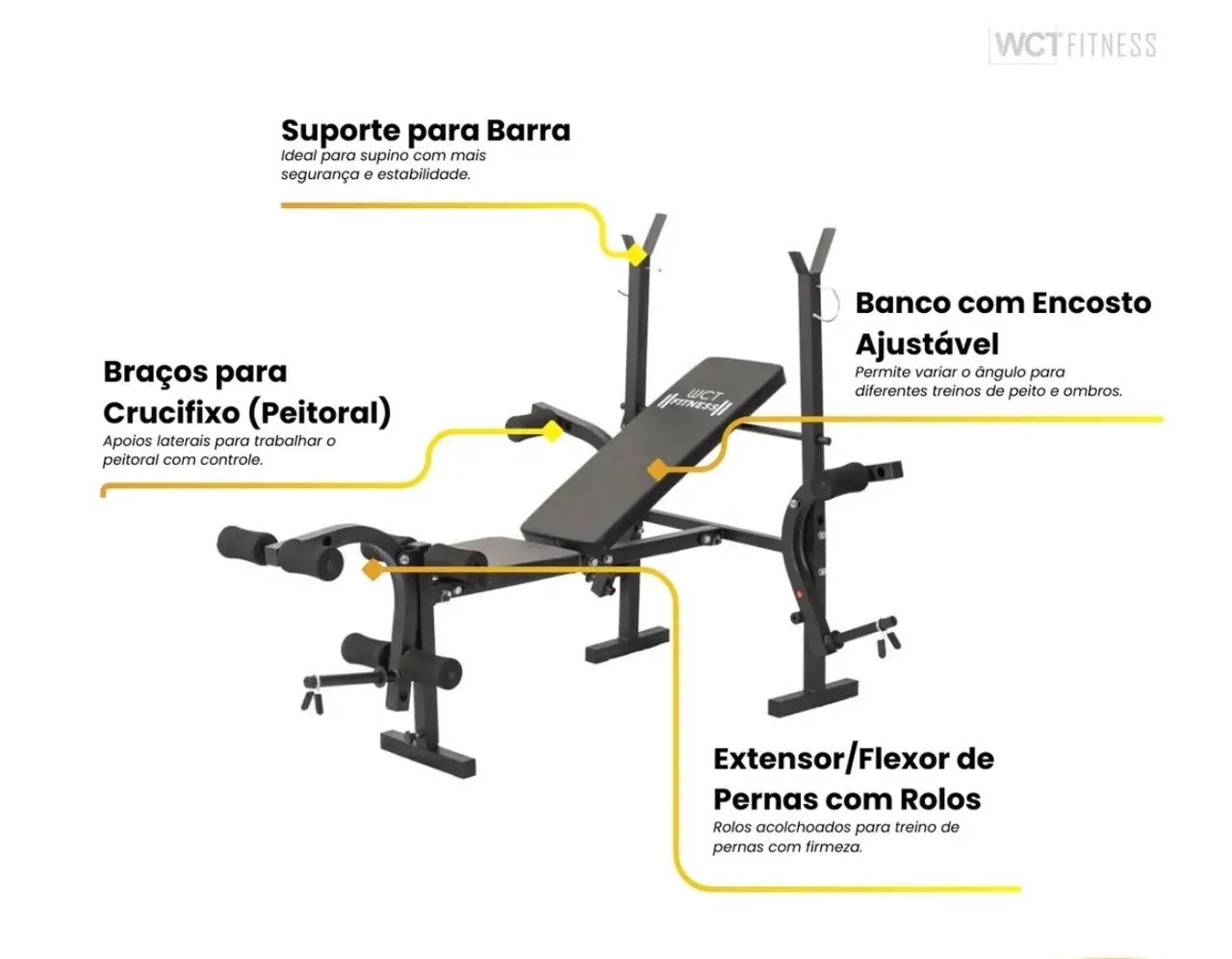Bando para treinar  - Foto 4