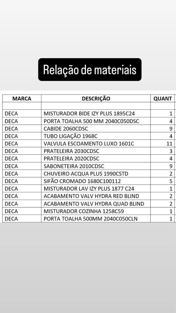 LOTE METAIS DECA / COZINHA E BANHEIRO - NOVOS - OPORTUNIDADE ÚNICA - Foto 5