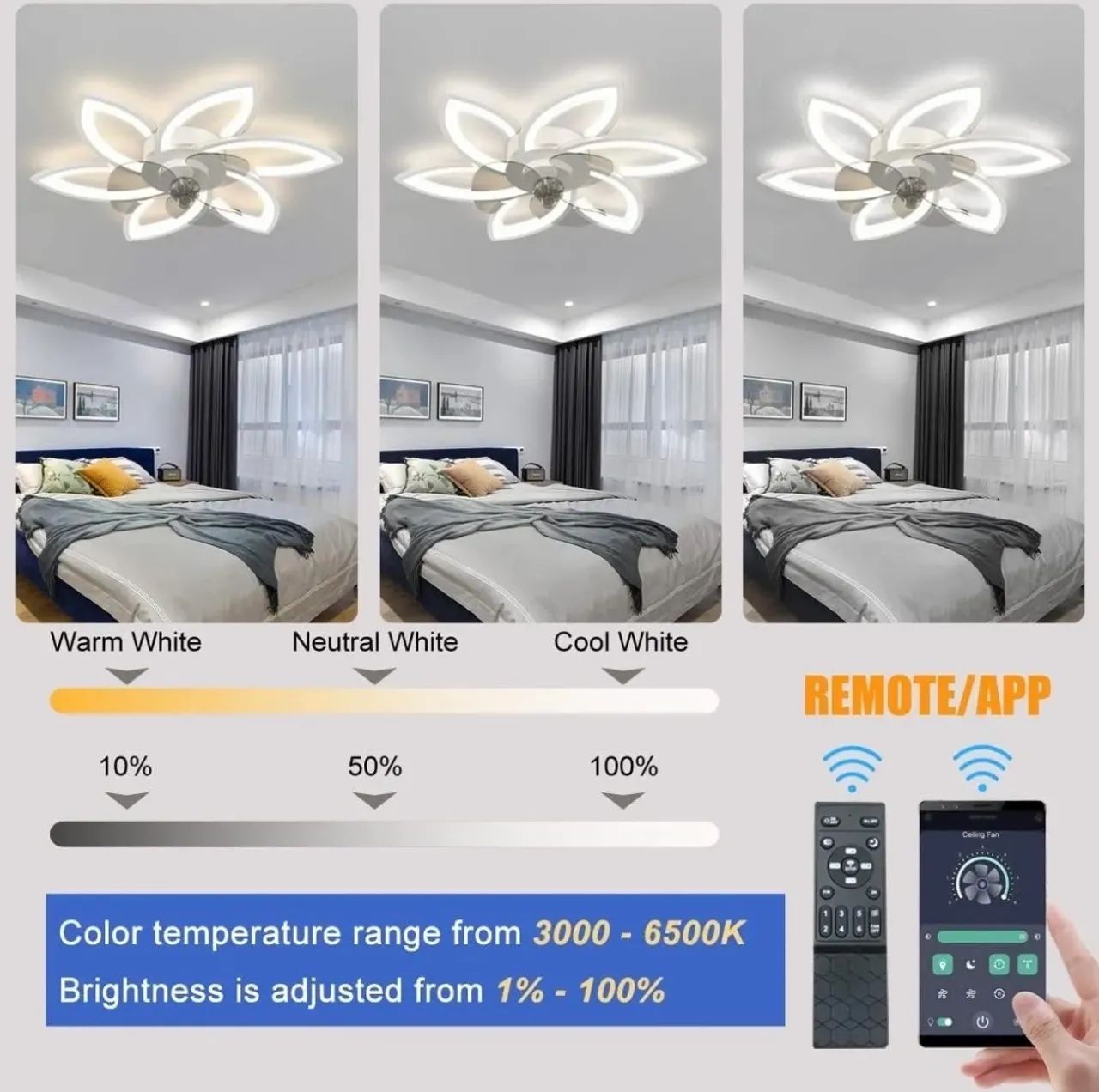 Ventilador de Teto Intelar Branco Controle Remoto 7 Pás 6 Velocidades - Foto 6