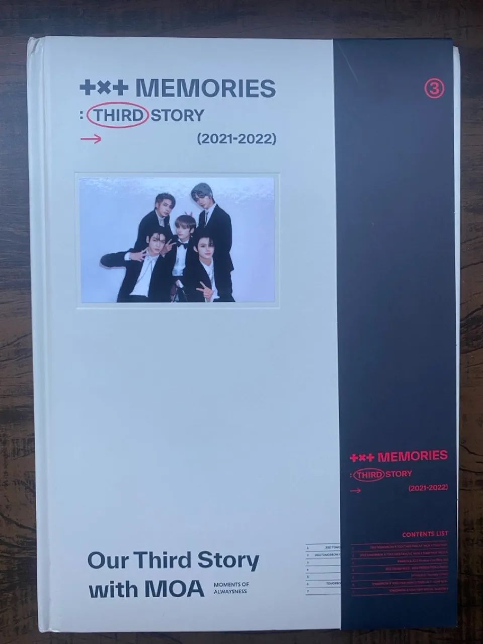TXT Memories: Third Story (2021-2022)