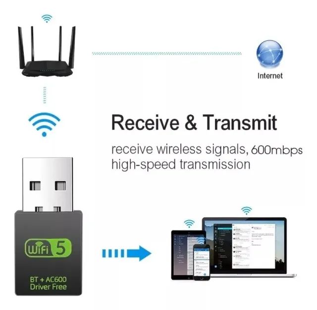 Adaptador Wifi+BT usb 2x1 receptor 600mb 2,4g / 5g wifi e bluetooth Realtek - Foto 5