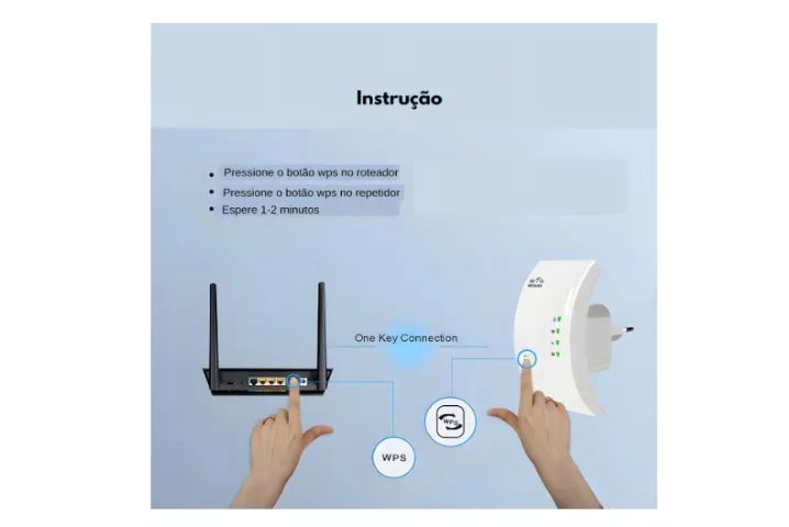 Repeater wifi - Foto 2