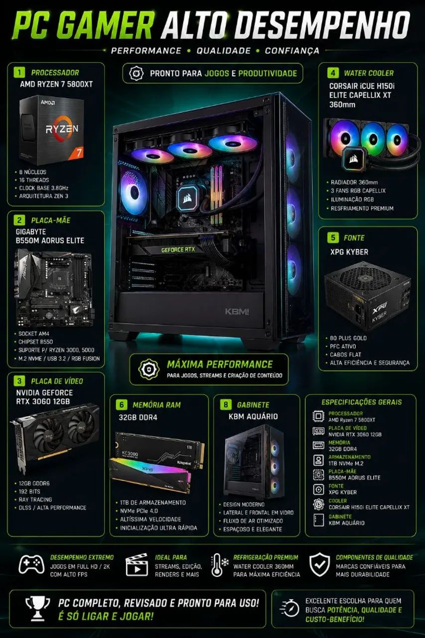 PC GAMER RAIZEN 7