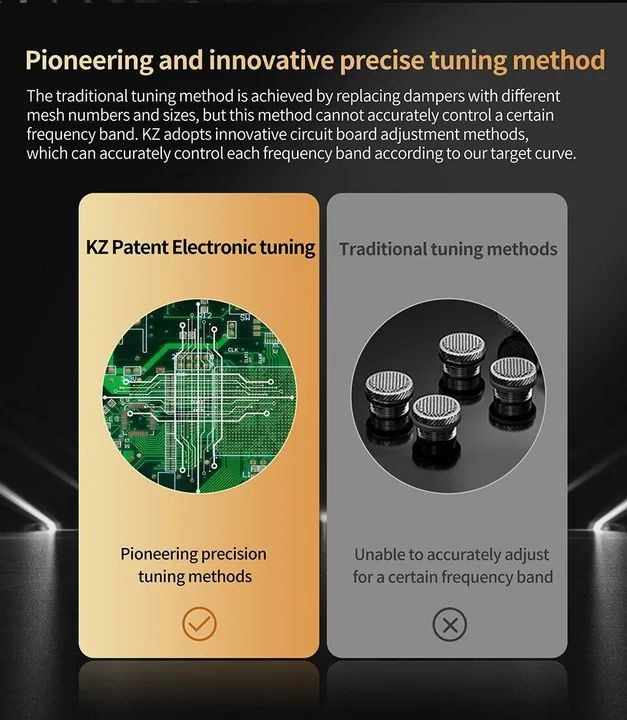 Fone de ouvido KZ D-fi Tuning top - Foto 3