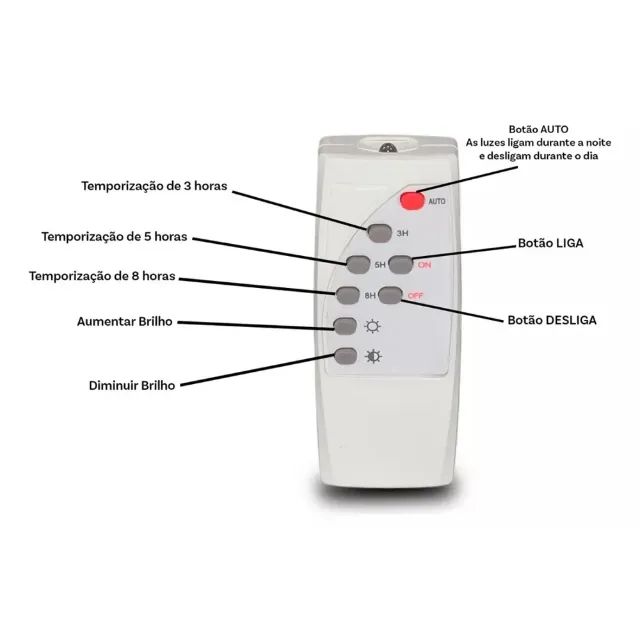 Luminaria solar 660W IP66 onistek ON-LU231 009799 - Foto 3