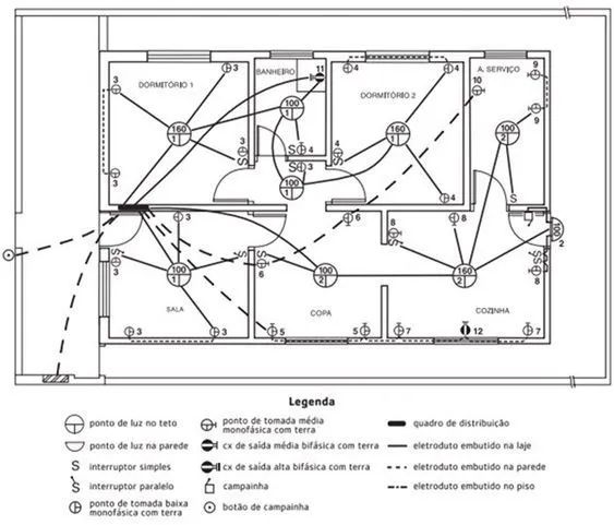 Projeto elétrico, hidrossanitário e estrutural  - Foto 2