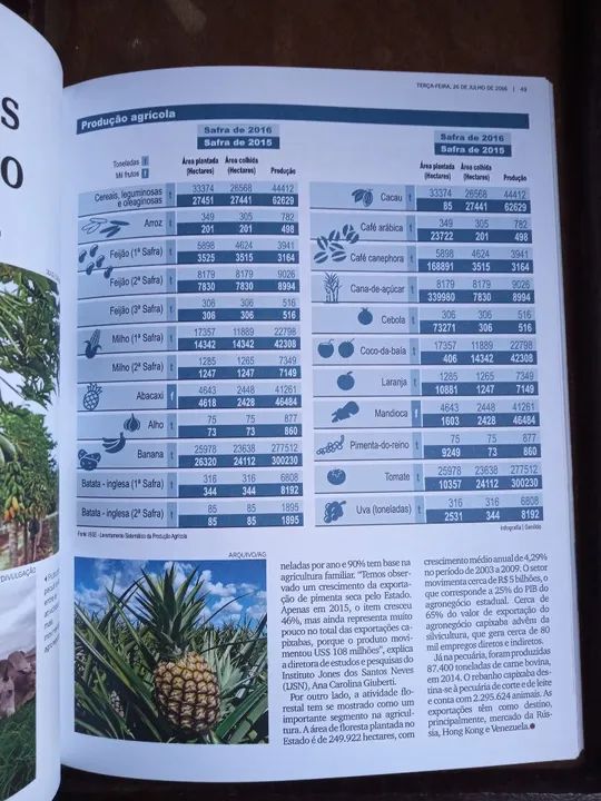 Anuário Espírito Santo 2016 - AGAZETA  - Foto 6