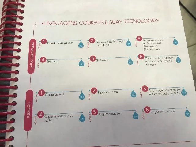 4 Apostilas Linguagens e Ciências HP Ensino Médio  - Foto 2