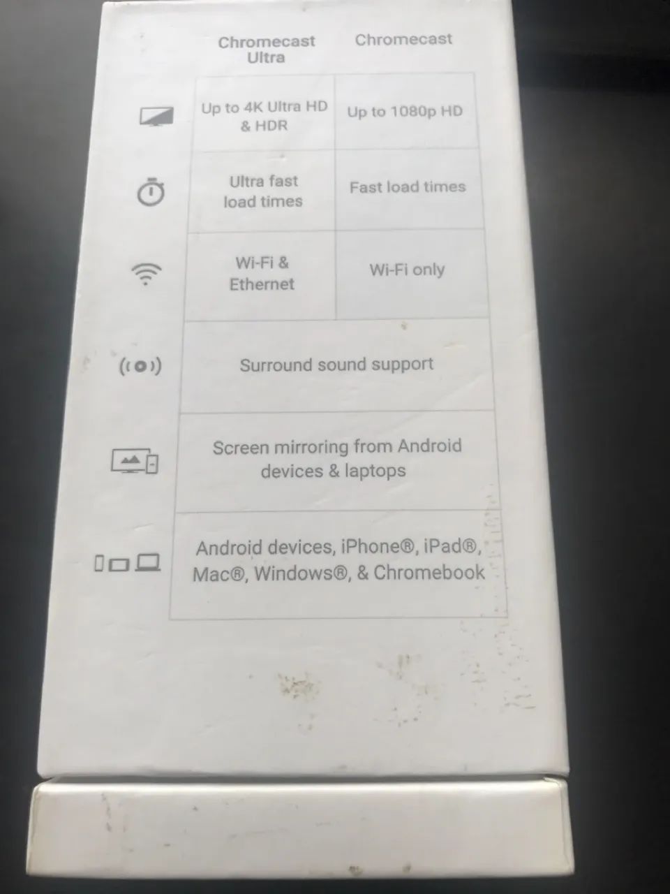 Chromecast Ultra 4K - Foto 4