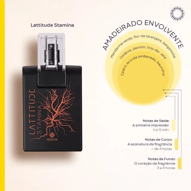Lattitude Stamina Deo Colônia 100ml - Foto 2