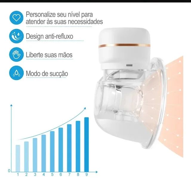 Bomba extração de leite - Foto 2