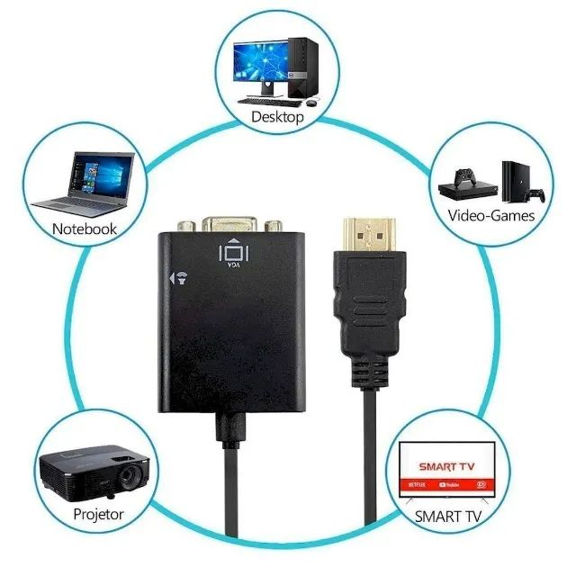 Adaptador HDMI para VGA com Áudio - Conectividade Profissional