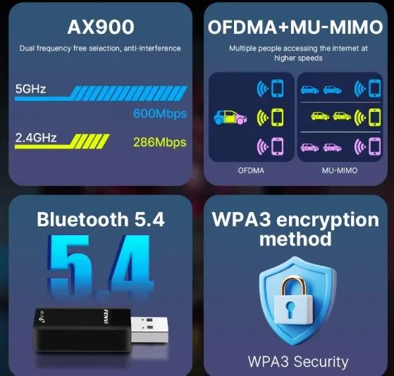 Adaptador USB WiFi6 + BT - Foto 2