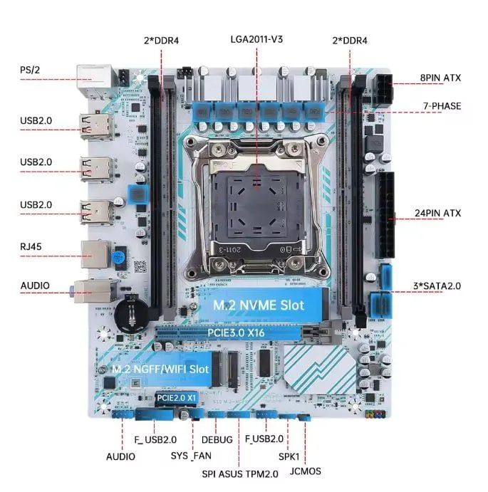 Kit Placa mãe Xeon X99 D4 Soyo, TPM 2.0 +  E5 2680v4  - Novo - Foto 2