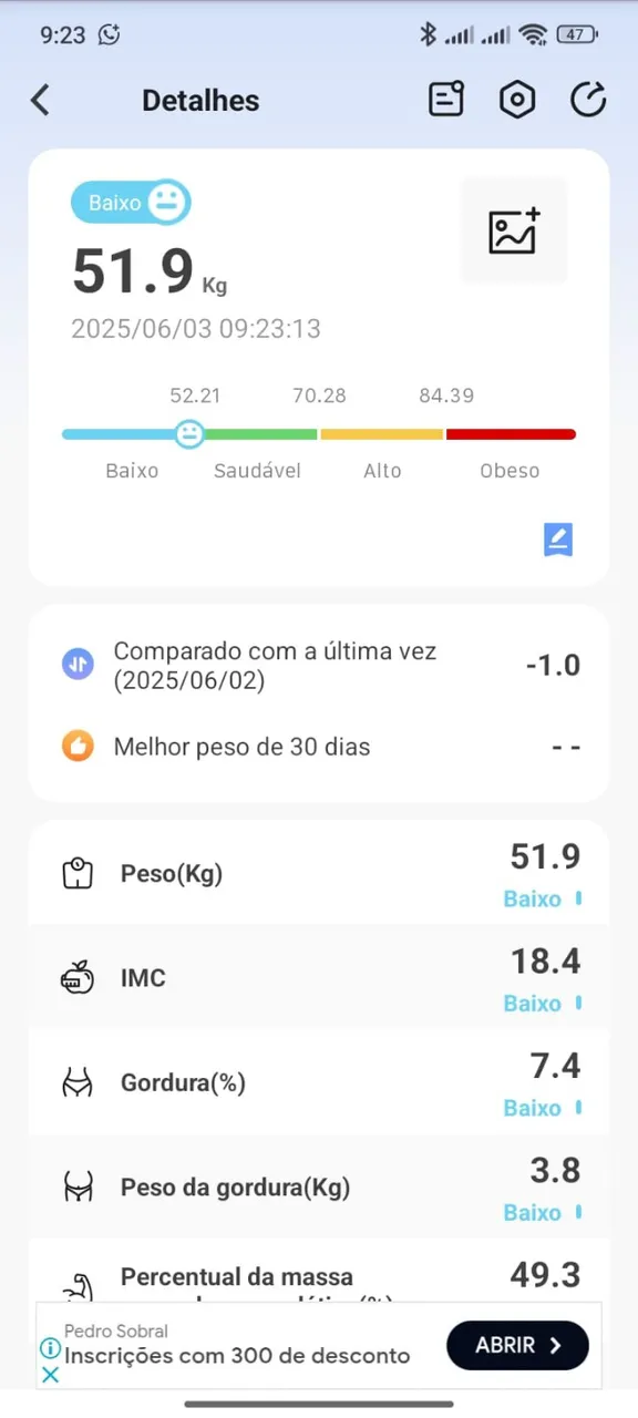Balança Corporal Bioimpedância Digital Até 180Kg - Tecnologia Em Uma Só Balança