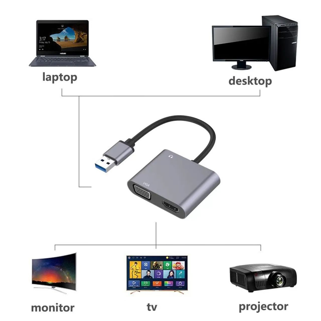 Adaptador USB para VGA e HDMI com áudio 