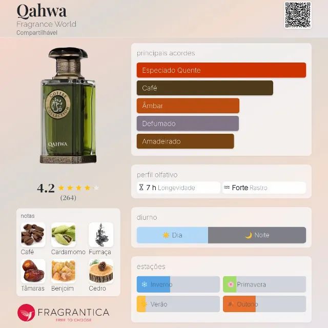 Qahwa - Fragrance World - 100 Ml - Foto 2