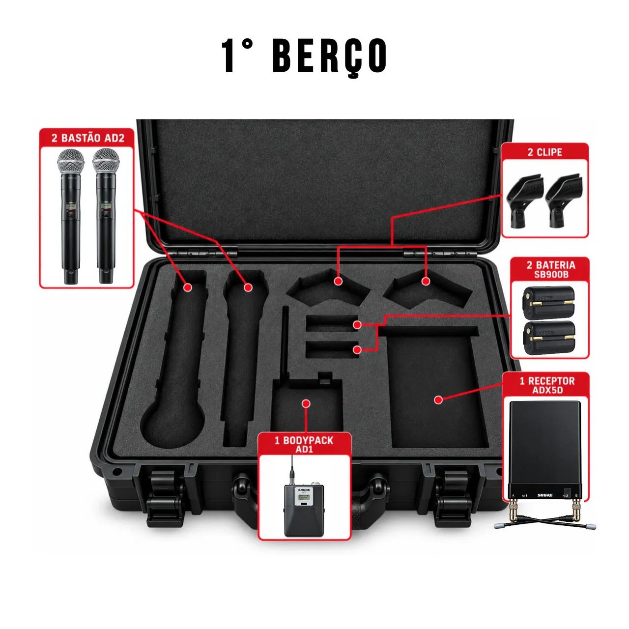 Maleta Case Shure Axient Digital ADX5D 2 Berços Sob Medida - Foto 2