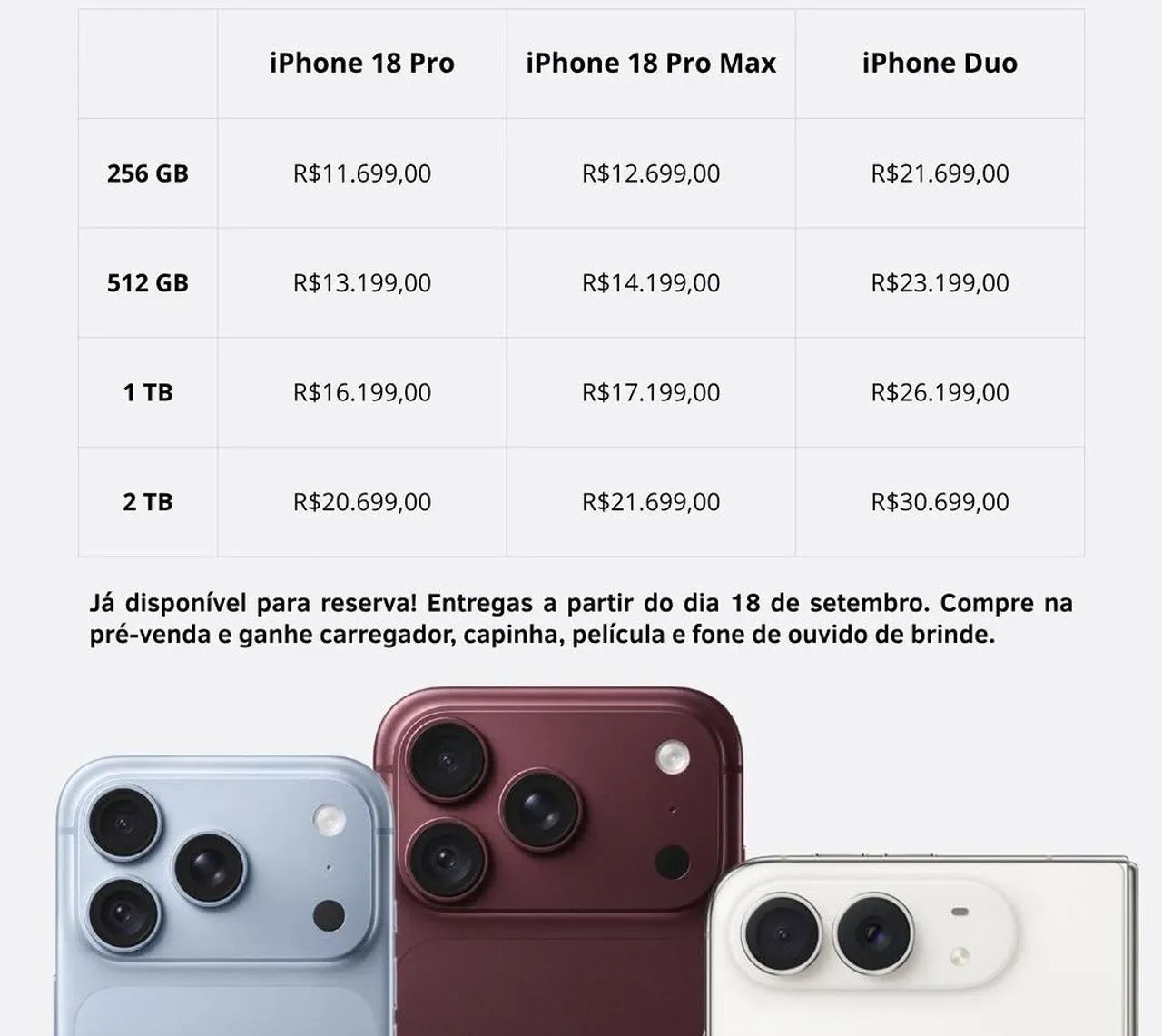 IPHONE 18  - Foto 2