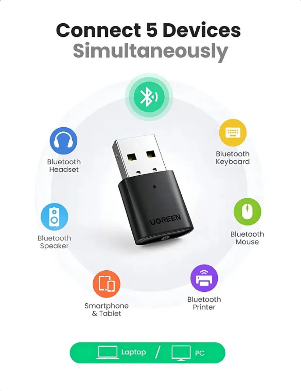 Adaptador Bluetooth Ugreen USB-A 5.0 CM390 - Preto - Foto 2