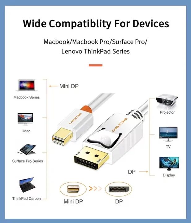 Cabo Cabletime Mini Displayport/thunderbolt para Displayport 2m - Foto 2
