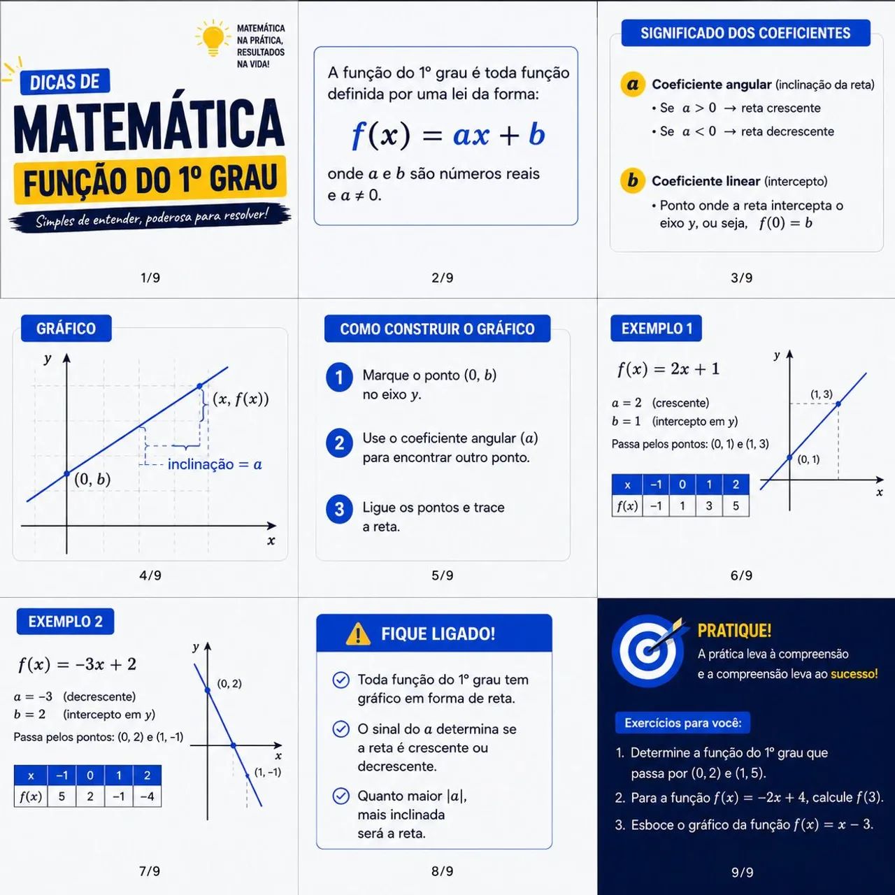 Aula Particular de Física e Matemática - Foto 3