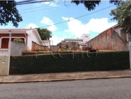 Terreno à venda em Campinas, Chácara da Barra, com 356 m²