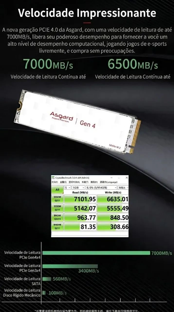 SSD NVMe M.2 Asgard M4 de 1TB, 7000Mb's PCIE 4.0 - Foto 3