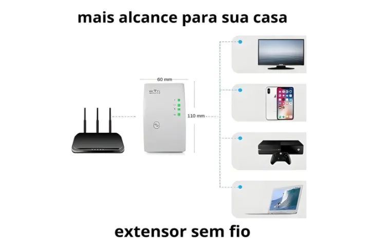 Repeater wifi - Foto 5