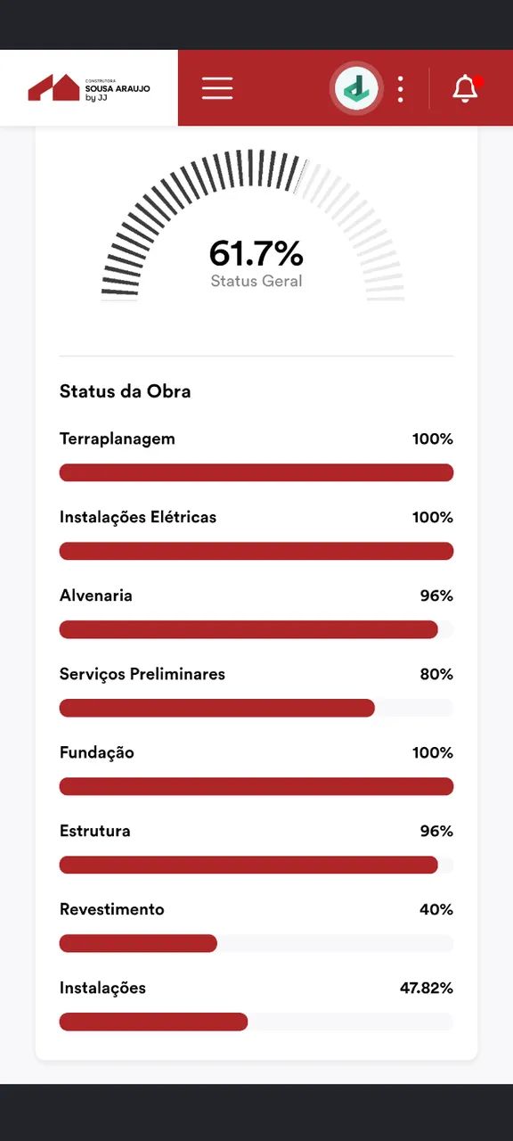OPORTUNIDADE DE REPASSE EM SUMARÉ 