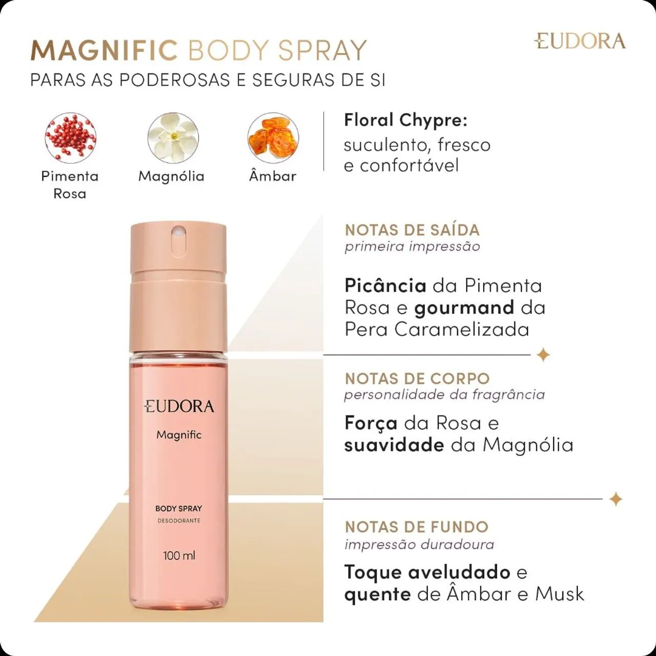 Body splash magfic Eudora 