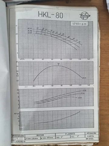 Motor e bomba de irrigação 60cv - Foto 2