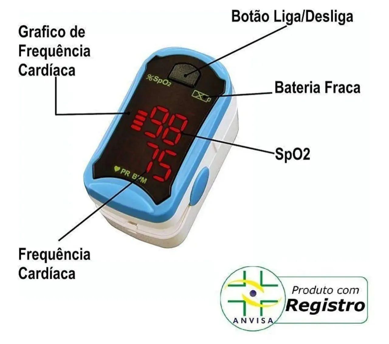 Oxímetro de pulso G- tech