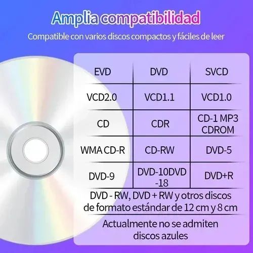 7 Em 1 Gravador Leitor Cd/dvd Externo Usb3.0 Pc Notebook - Foto 3