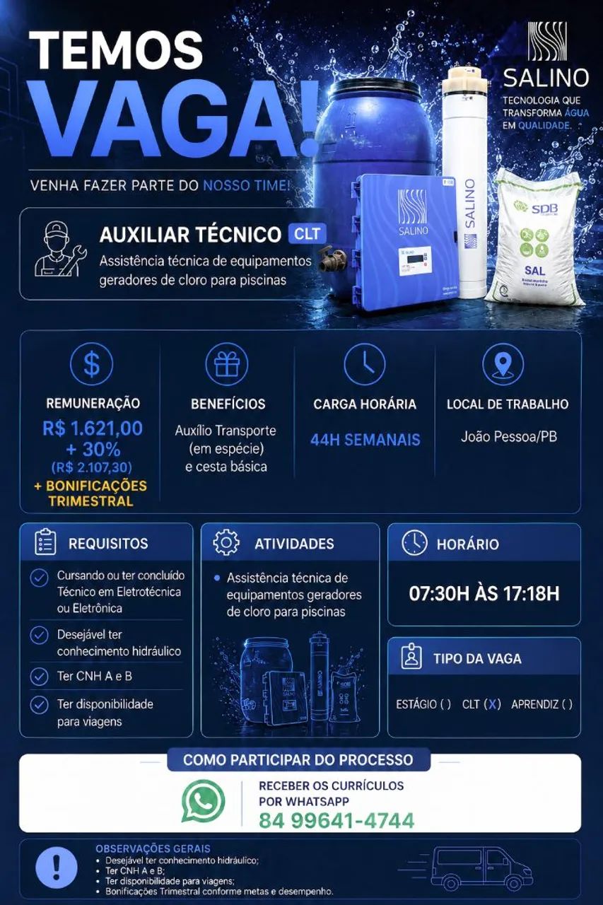 Vaga de Emprego (LEIA A DESCRIÇÃO)