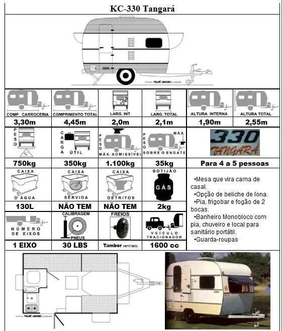 Trailer Karmann Ghia KC-330 Tangará - Foto 3