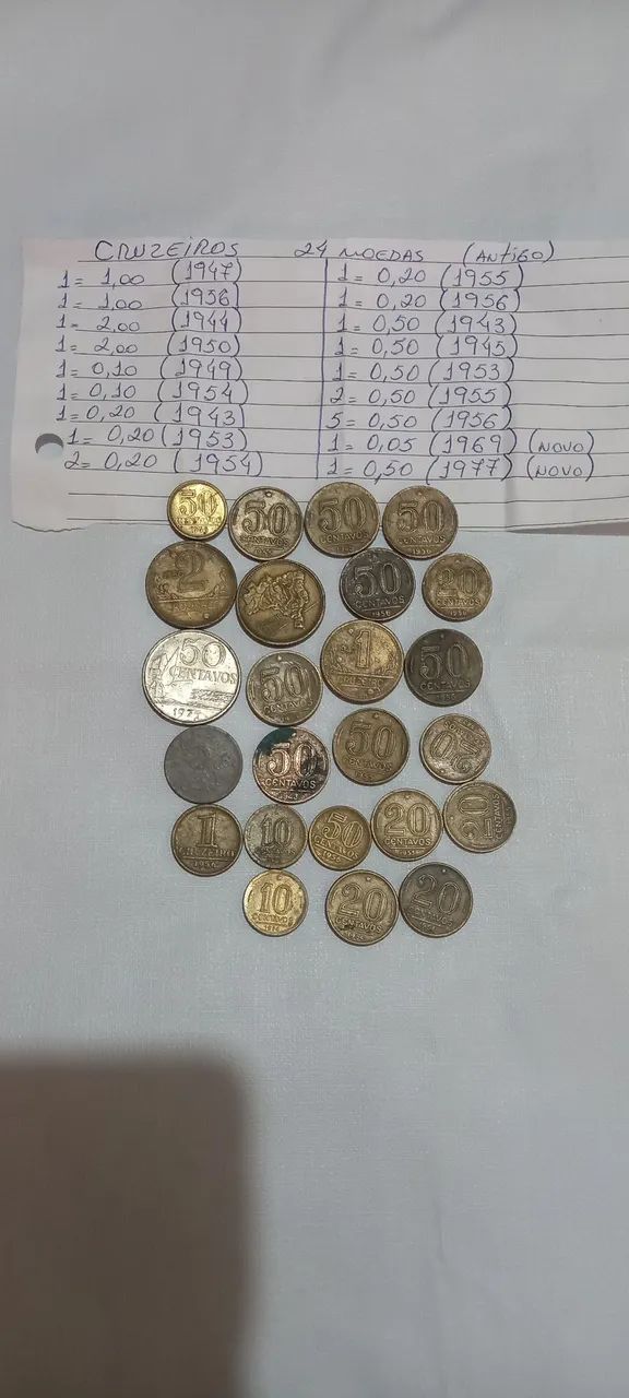 Moedas antigas - Foto 3