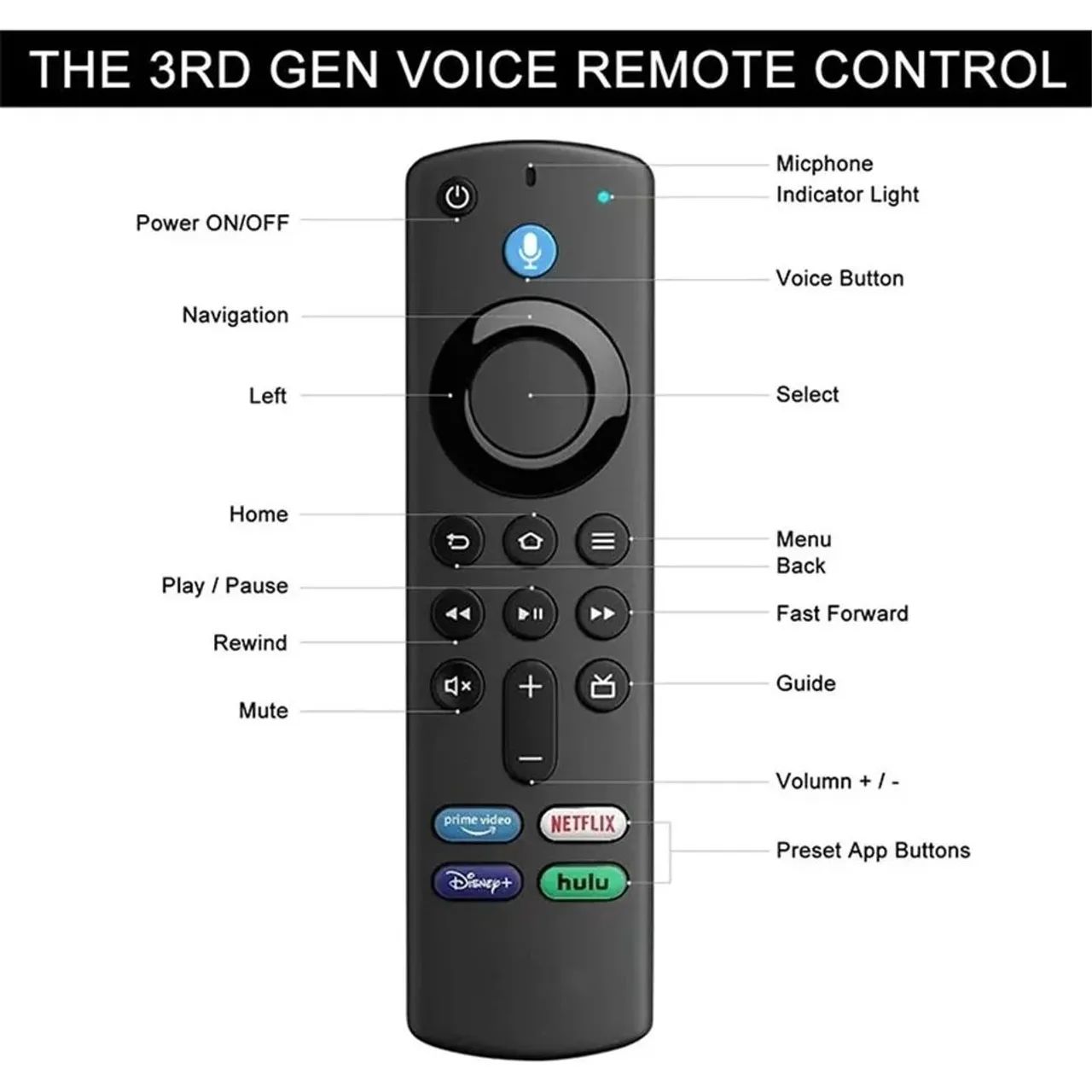 Controle Fire Tv - Foto 3