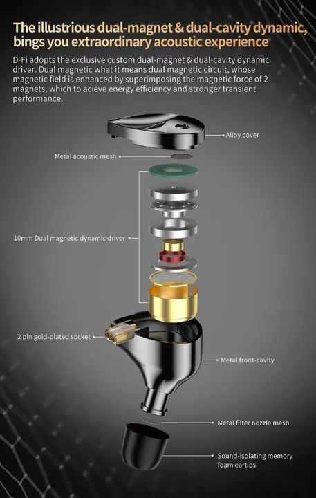 Fone de ouvido KZ D-fi Tuning top - Foto 2