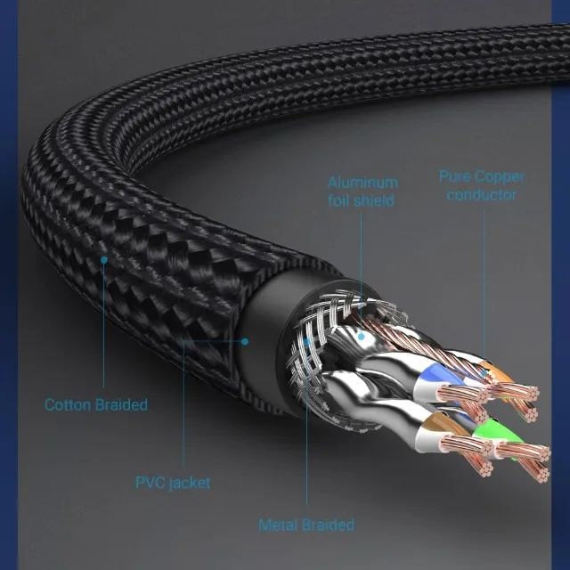 Cabo de rede Cat8 - 8 metros64617598147585122