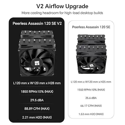 Thermalright Peerless Assassin 120 Se V2 Cpu Air Cooler - Foto 2