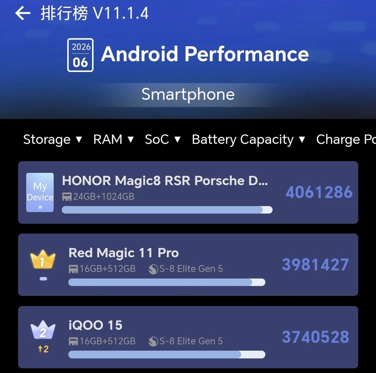 Honor Magic 8 RSR 48 GB RAM  - Foto 3