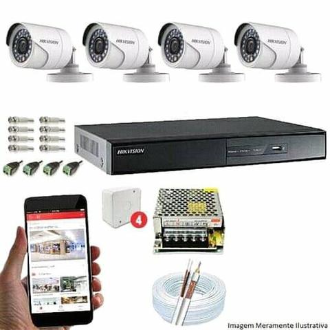 Kit cftv