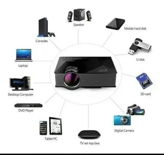 PROJETOR UC68 WIFI HD - TV, cinema, - Foto 2
