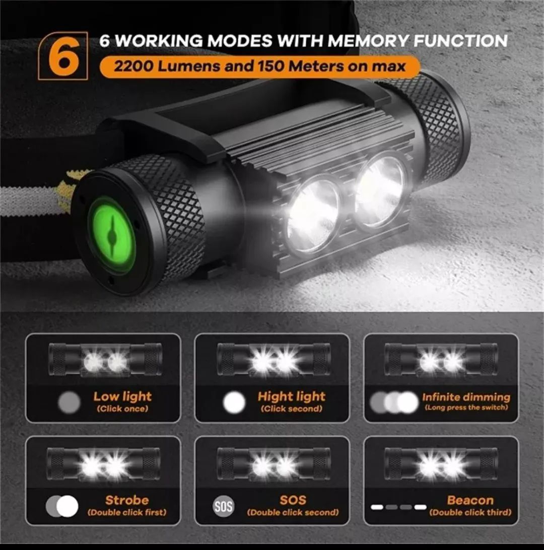 Lanterna Sofirn H25S com 2200 lumes nova - Foto 2