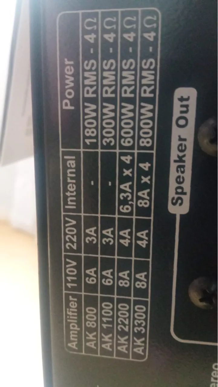 Potência Appotec - Foto 2