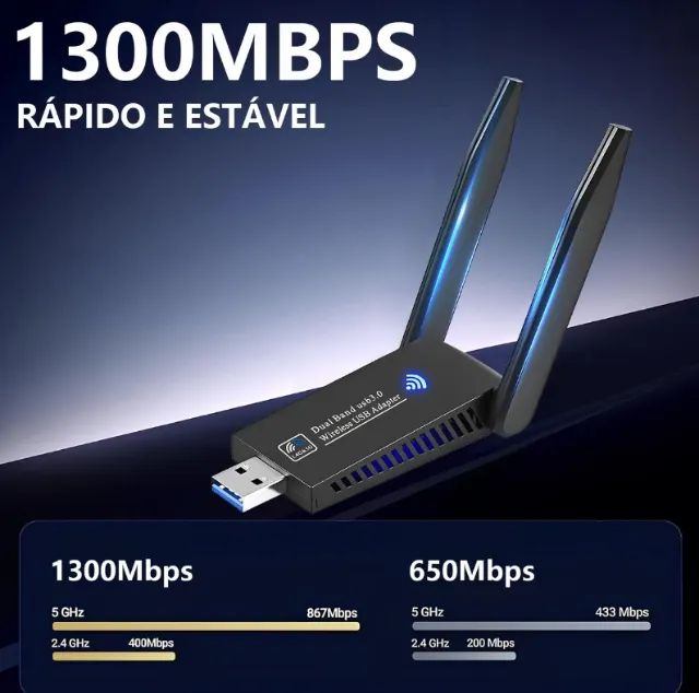 Adaptador Placa Wifi Usb Dual Band 2.4/5ghz 1300mbps - Foto 2